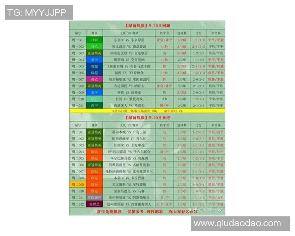 竞彩足球星期二更新时段详细解析及最新数据发布时刻 竞彩足球星期二更新时段详细解析及最新数据发布时刻