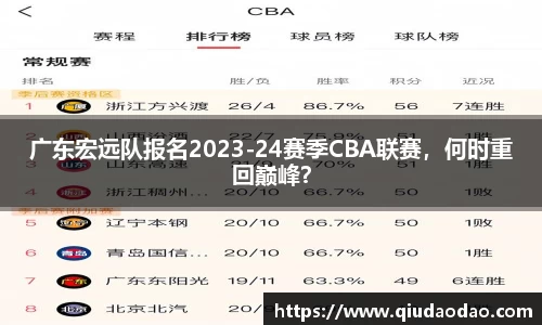 beat365中国在线体育平台