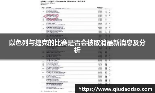 以色列与捷克的比赛是否会被取消最新消息及分析