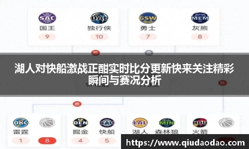 湖人对快船激战正酣实时比分更新快来关注精彩瞬间与赛况分析