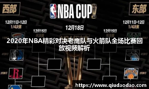 2020年NBA精彩对决老鹰队与火箭队全场比赛回放视频解析