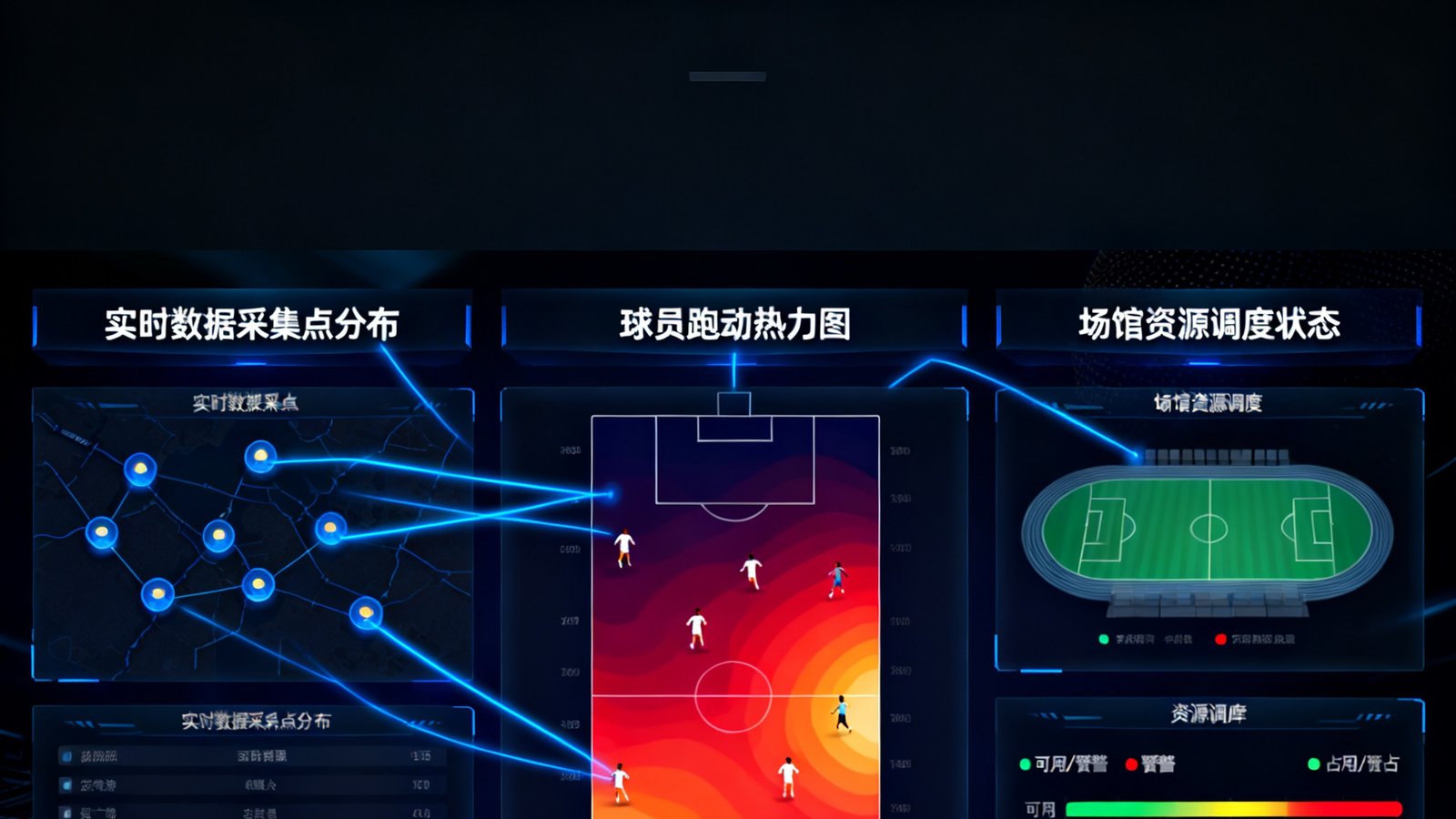 ONE游戏赛事运营中台的可视化大屏界面，展示实时数据采集点分布、球员跑动热力图和场馆资源调度状态，科技感十足的深色界面设计。